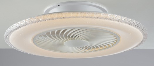 Ventilatori